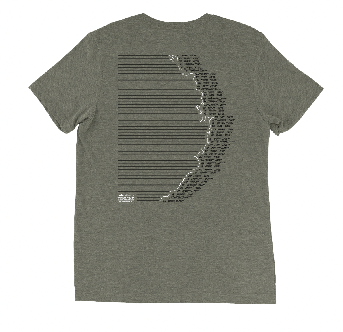 Pikes Peak - 2022 Course Winners Tee Olive